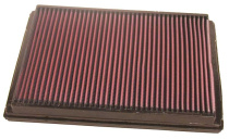 33-2213 Ersättningsfilter / Sportluftfilter K&N Filters